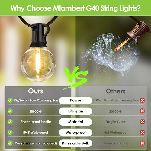 Mlambert 100Ft LED Outdoor String Lights, Dimmable Patio Lights, Waterproof Shatterproof 53 G40 Globe Bulb String for Backyard Bistro-Black 1 Pack - Image 3