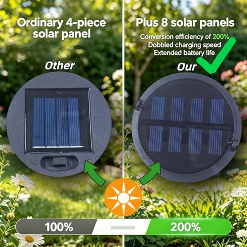 Moon Solar Lanterns Set, Hanging Outdoor Decor, Garden Gifts for Women - Image 4