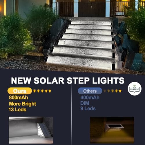 AUDLES LED Solar Step Lights Waterproof Outdoor Stair Lights, Solar Deck Lights Outdoor Decor IP67 Solar Lights for Yard, Patio, Garden, Walkways, Front Door, Pathway, Driveway (8) - Image 2
