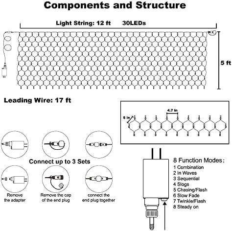 LJLNION Christmas Net Lights, 360 LED 12ft x 5ft Connectable Christmas Mesh Fairy String Lights,8 Modes Low Voltage Safe Adaptor for Xmas Trees, Bushes, Wedding, Outdoor Garden Decorations, Purple - Image 4