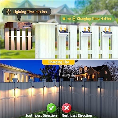 NIORSUN Outdoor Fence Lights, 6 Pack Waterproof LED Solar Fence Lights with 1500mAh Battery, Warm White/Cool White/RGB, Easy-to-Install Wall Light for Deck, Patio, Railing, Stairs, Backyard – White - Image 5