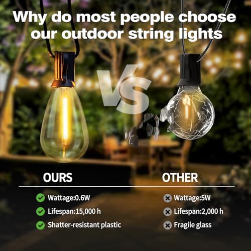 BORT LED Outdoor String Lights 100FT, Outside Connectable Hanging Decorative Lights with 24+1 Shatterproof Waterproof S14 E12 LED Bulbs for Outdoor Lighting Backyard Patio Bistro Porch, Non-Dimmable - Image 6