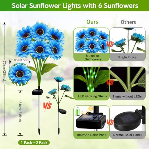 Solar Sunflower Lights Outdoor Garden Decor, 6 Pack Solar Blue Flowers Lights with 18 Sunflowers, Waterproof Fall Decor Stake Decorative Light Auto ON/Off for Garden Yard Patio, Gift for Women - Image 2