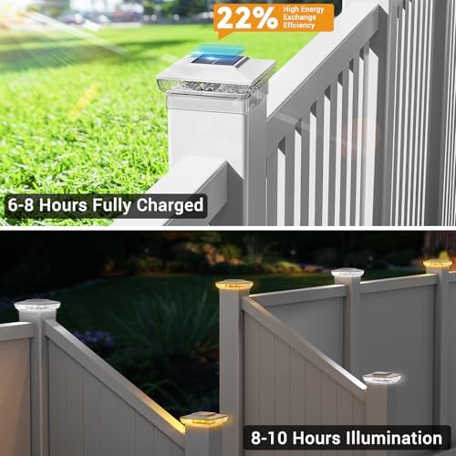 btfarm Solar Post Cap Lights, 2 Colors Modes, Fit 4x4 3.5x3.5 Wooden/Vinyl - Image 4
