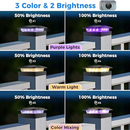 Peasur 2 Packs 4x4 Solar Post Cap Lights Outdoor, Purple & Warm White LED Fence Caps Light Waterproof, Wood & Vinyl Post Top Lighting for Deck Mailbox Railing Porch Outside - Image 2