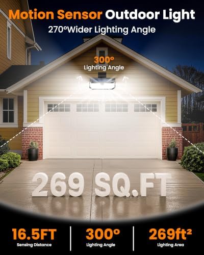 416LEDs Clip on Solar Lights Outdoor,1-Second Install Solar Flood Lights,300° Wide Angle & 3 Lighting Modes Motion Sensor Outdoor Light for Patio Fence Yard Deck Garage（2） - Image 5