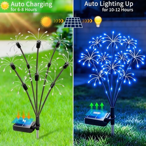 Solar Garden Lights Outdoor, 8 Pack 2-Layer Blue Fairy Firework Lights - Image 4