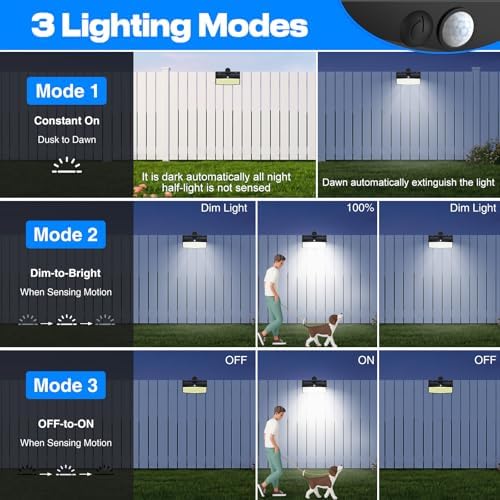 Peasur 368 LED Clip On Solar Motion Sensor Lights Outdoor with 3 Modes - Image 4