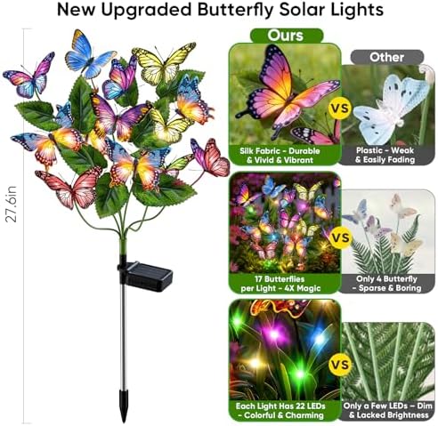 Solar Lights Outdoor Garden Decor: 4 Pack Colorful LEDs Butterfly Lights - Image 2