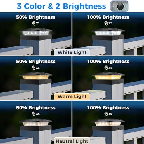 Peasur 6 Packs 4x4 Post Solar Lights with 3 Modes - Image 2