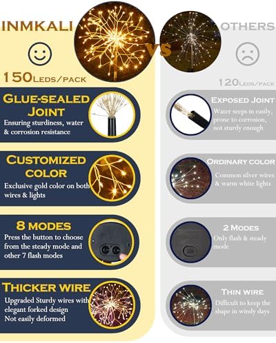 Solar Garden Lights Outdoor Yard Decorations, 2 Pack 150Leds Pathway Lights Stake, Fairy Firework Light for Garden, Patio, Pathway, Flowerbed Gold Color - Image 4