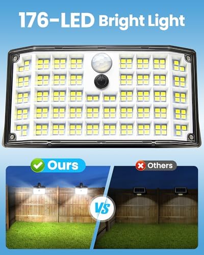 LUHLEE Clip on Solar Fence Lights Outdoor, 176 LED Motion Sensor Lights - Image 2