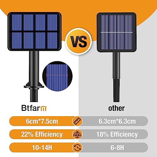 btfarm 8 Pack Solar String Lights Outdoor, Total 640LED 264FT Solar Fairy Lights Waterproof 8 Modes, Copper Wire Twinkle Lights Solar for Outside Garden Patio Tree Xmas Wedding Party Decor, Cool White - Image 7
