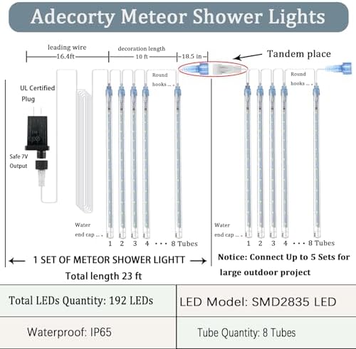 Adecorty Outdoor Christmas Lights Meteor Shower Light UL Certified - Image 5