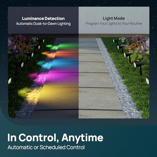 Linkind Smart Solar Spot Lights Outdoor SL5C, Solar Lights Outdoor Spotlight Cool/Warm White/Color Changing, APP/Voice Control IP67 Landscape Lighting for Yard, Garden, Pathway(14 Pack) - Image 6