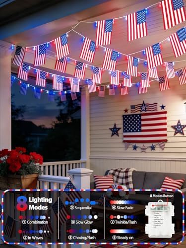 4th of July Lights 2PK Red White and Blue Battery String Lights with Flags - Image 2