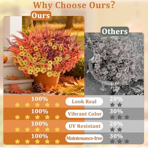 Artificial Mums for Outdoors, Artificial Fall Flowers, 30Pcs Fake Mums - Image 5