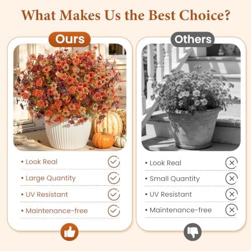 SHareconn 24Pcs Artificial Fall Flowers UV Resistant Fake Mums for Outdoors - Image 3