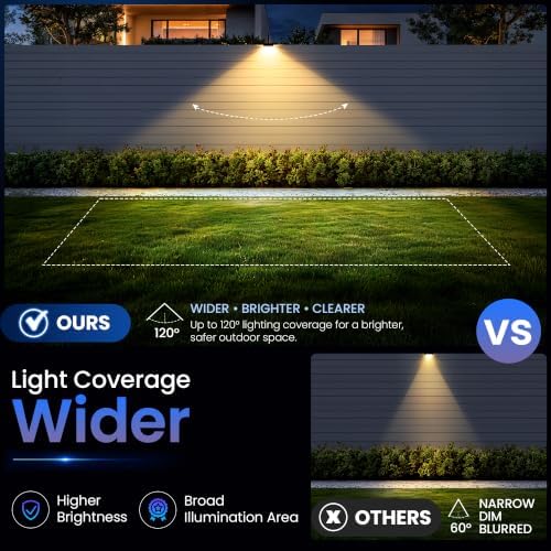 AUDERWIN Solar Fence Lights Outdoor 12 Pack-3000k/4000k/6000k, Waterproof - Image 4
