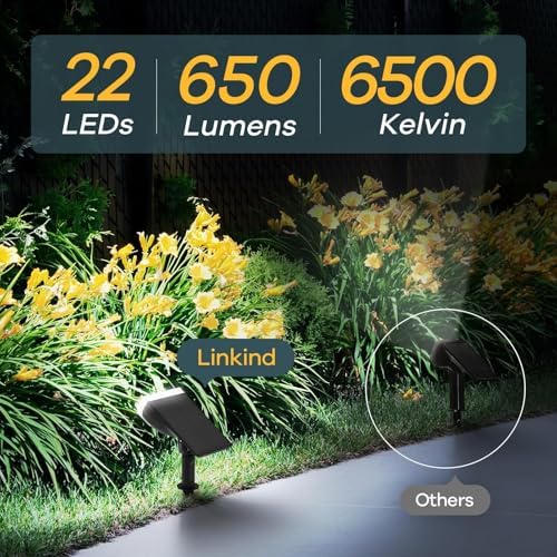 Linkind Solar Lights Outdoor Waterproof Landscape Spotlight Daylight 2 Pack - Image 5