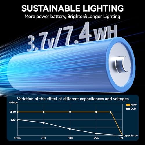 11.81inch Solar Fence Lights Outdoor Waterproof, 3-Mode (3000K/4000K/6000K),4 LED with Upgraded High-Efficiency Solar Panel & Wide Beam for Backyard/Patio/Deck/Step/Home Improvement(8 Pack) - Image 6