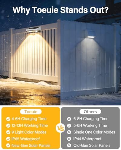 Solar Fence Lights Outdoor, 12 Pack Fence Lights Solar Powered - Image 6