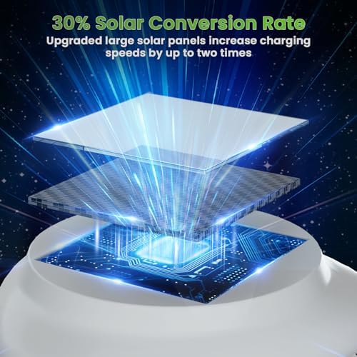 JSOT Solar Deck Lights Perfect for Fence, Deck Rail, Wall Décor-Warm White 6P-White - Image 6