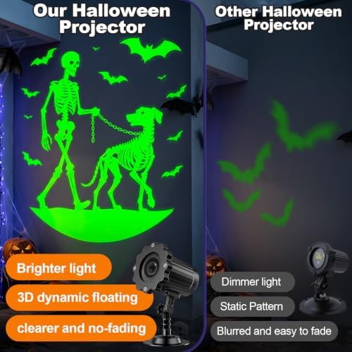 Halloween Projector Lights, Skeleton Walking Dog 3D Dynamic Projector - Image 4