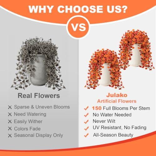 Artificial Hanging Fall Flowers for Outdoors, 2 PCS Fall Decoration - Image 6