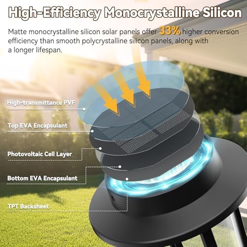 Solar Lanterns Outdoor, 4 Pack Flickering Flame Solar Lights - Image 4