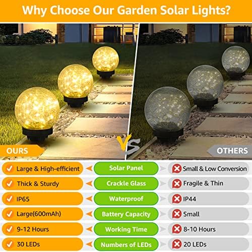ASOMST 2-Pack Garden Solar Lights Outdoor, Cracked Glass Ball Light Waterproof, Decorative Solar Globe Lights Warm White for Yard Pathway Patio Lawn - Image 6
