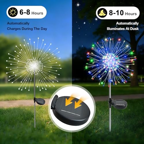 Solar Garden Lights Outdoor, 4 Pack 120 LED Twinkling Firework Lights Decorative with 2 Modes, Outdoor Waterproof Solar Starburst Light for Yard Pathway Planter Patio Decor, Multicolor - Image 2