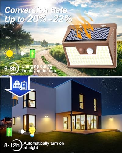 Peasur Solar Lights Outdoor Motion Sensor, 12Pack 140LED Waterproof Solar Powered Fence Lights, 3 Modes Solar Security Wall Lights for Garden Yard Outside(Brown Warm White) - Image 5