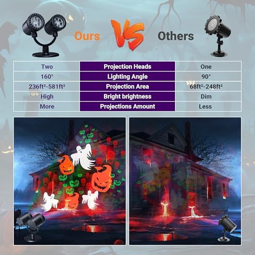 Toodour Halloween Projector Lights Outdoor, Double Head Dynamic Halloween Lights Projector with Timer, Waterproof Ghost Skeleton Devil Pumpkin Light for Home Window Wall Decor - Image 4
