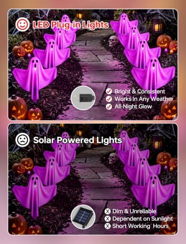 4Pack Halloween Pathway Lights Outdoor, Waterproof LED Purple Ghost Lights - Image 6