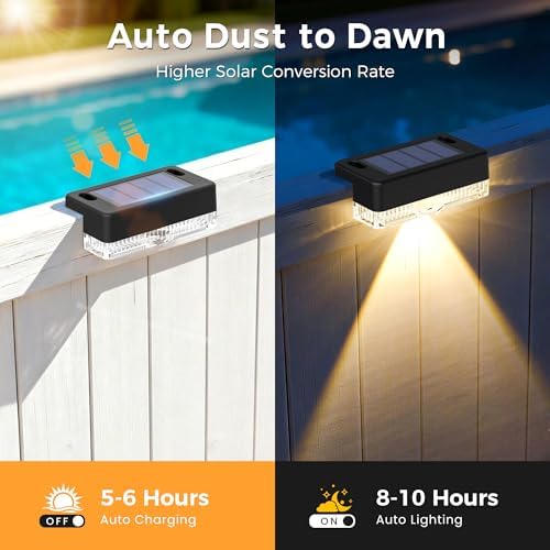 Solar Deck Lights, Solar Step Lights Outdoor Waterproof 16 Packs Warm White - Image 3
