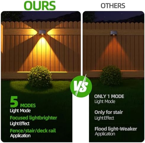 JSOT Solar Deck Lights Outdoor - 12 Pack Stair Step Fence Waterproof Light 5 Lighting Modes for Backyard Garden Wall Outside Patio Decor (Warm Light) - Image 4