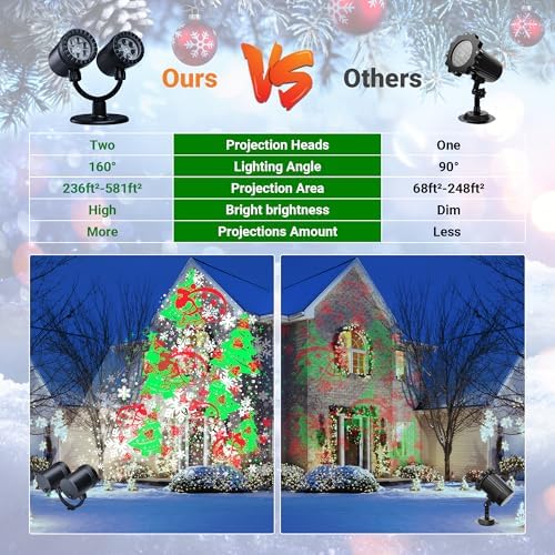 Toodour Christmas Projector Lights Outdoor, Double Head Dynamic Projector Christmas Lights with Timer - Waterproof Holiday Decorative Lighting for Yard Home Wall Window Indoor Christmas Decorations - Image 4