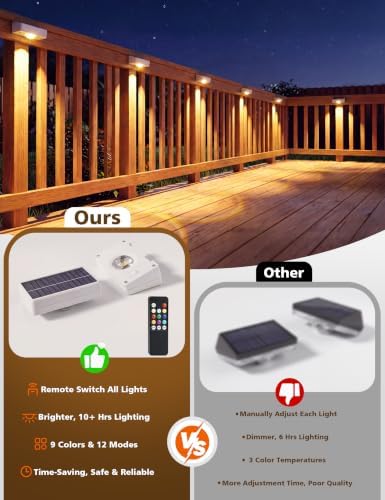 VOLISUN Solar Fence Lights with Remote Control, 8 Pack Vinyl Solar Lights - Image 4