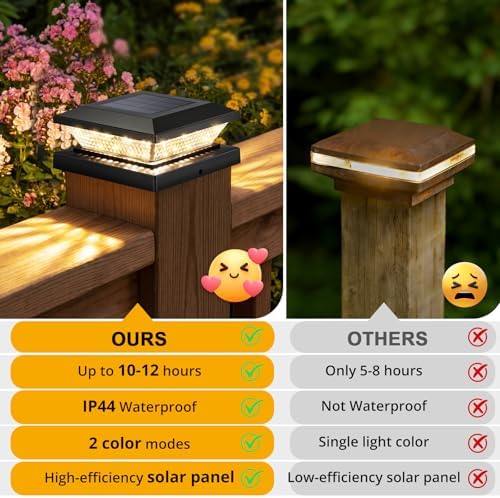 Mlambert 4x4 Solar Post Cap Lights Outdoor 12 Pack, Waterproof Solar Fence Light for Wooden/Vinyl Post, 2 Color Outside Deck Patio Porch Decor, Black - Image 6