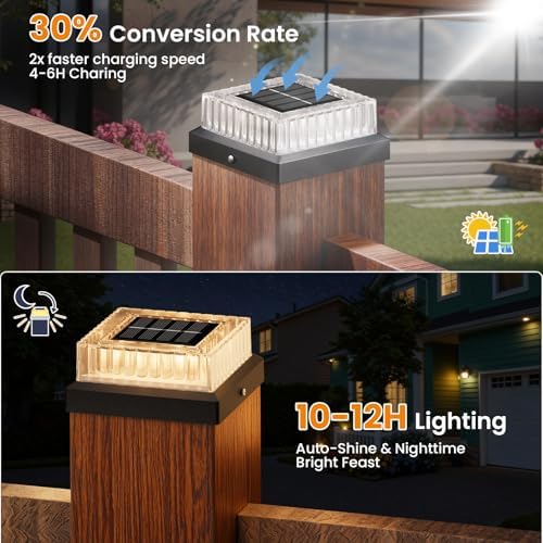 APONUO Solar Post Cap Lights, 12-Pack IP65 Waterproof for 4x4 Posts, 20 Lumens Deck Post Lights Solar Powered Outdoor – Perfect for Fence, Patio, Garden,Decor, Black - Image 5