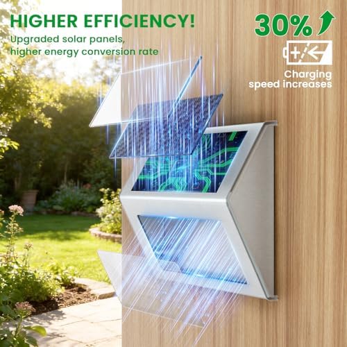 JSOT Solar Deck Lights Perfect for Fence, Step, Stair Decor-Warm White-16P - Image 6