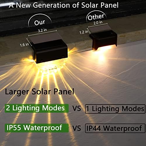 Melunar Solar Deck Lights, 6 Pack Waterproof LED Solar Step Light Outdoor, Fence Lights Solar Powered for Outside, Garden, Patio, Stairs,Yard,10 Lumens, Warm White/Color Changing Lighting - Image 4