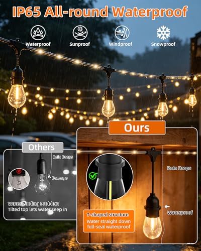 Outdoor String Lights With Lighted Tubing 24 ft, Commercial Grade String Lights with 13 (12+1spare) S14 Edison Bulbs & 72-LED Lighted Tubing, IP65 Waterproof Bistro Light for Patio, 2700K Warm White - Image 4