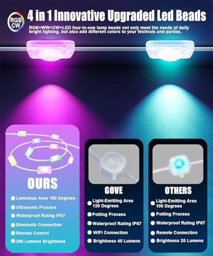 100ft Permanent Outdoor Lights for House, Smart RGB+IC Seasonal Decor - Image 5