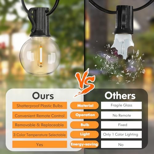 150FT LED Outdoor String Lights with Dimmable 3 Color Lights with Remote - Image 5