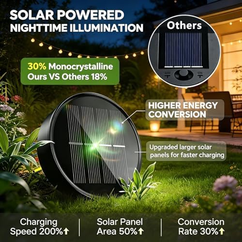 Solar Hanging Sun Moon Lights,Outdooor Lanterns Waterproof Garden Gifts - Image 6