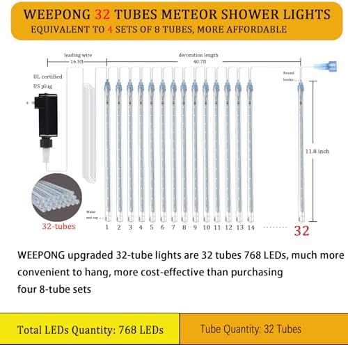 Weepong Meteor Shower Outdoor Christmas Lights 32 Tubes Multicolor - Image 3