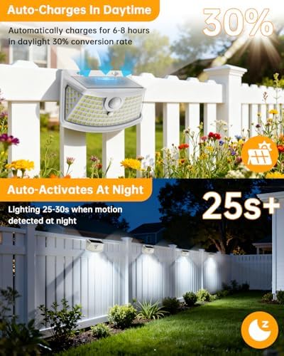 Aootek Solar Motion Sensor Lights Outdoor 120 LEDs, White, 2 Pack - Image 5