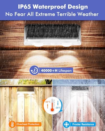 Solar Fence Lights Outdoor 8 Pack, IP65 Waterproof Fence Lights Solar Powered, 3 Modes(Warm/Neutral/Cool White) Solar Deck Light for Decor with Auto ON/OFF, LED Lens for Deck/Wall/Step/Patio/Backyard - Image 5